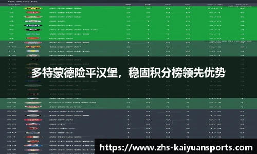 多特蒙德险平汉堡,稳固积分榜领先优势