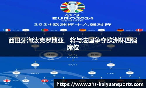 西班牙淘汰克罗地亚,将与法国争夺欧洲杯四强席位