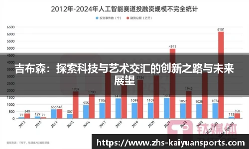 吉布森:探索科技与艺术交汇的创新之路与未来展望