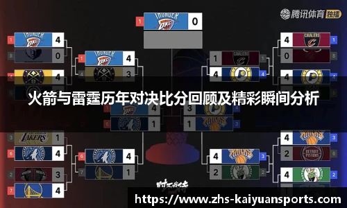 火箭与雷霆历年对决比分回顾及精彩瞬间分析